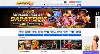 Pilihan Slot Terbaik 2024 Indonesia Terbaru