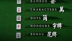 Tutorial Intro Mahjong 2 Bahasa Indonesia Full